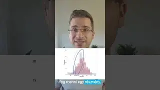 Mennyire reálisak az elemzések?