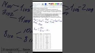 Задание 22, №108 сборник Полякова К.Ю., КЕГЭ по информатике 