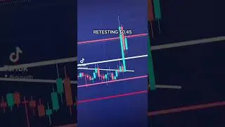XRP is READY to Move 🚀 