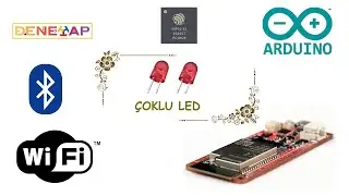 DENEYAP KART İLK UYGULAMA, ÇOKLU LED YAKMA #2