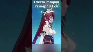 ТОП 5 Персонажей с Самой Большой Грудью в Genshin Impact.  