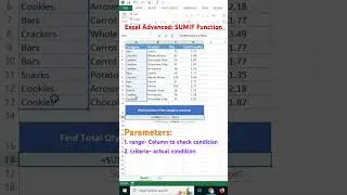 Advanced Excel Tips: SUMIF Function #shorts #yshorts #youtubeshorts #sumif #excel