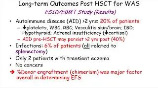 Special Wiskott-Aldrich Syndrome (WAS) Symposium