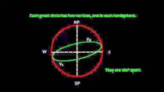 Navigation _Vertex of a great circle