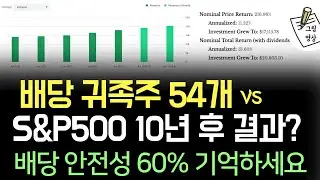 배당귀족주 54개, 지난 10년간 투자했다면? vs S&P500ㅣ배당금이 안전한지 확인하는 방법! 60%