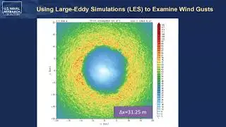 Extreme Wind Gusts are a Ubiquitous Hazard in Intense Hurricanes, US Naval Research Laboratory