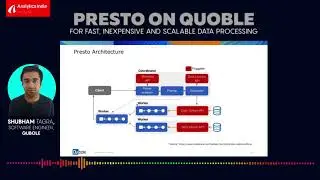 Webinar: Presto on Qubole - for Fast, Inexpensive, and Scalable Data Processing
