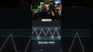 How To Become Profitable With Support & Resistance (Strategy) 