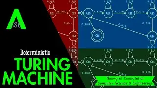 Turing Machine | Deterministic TM | PDA vs TM| Theory of Computation | Lecture -16 (Bangla Tutorial)