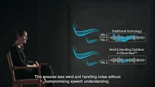 Wind & Handling Stabilizer - an introduction