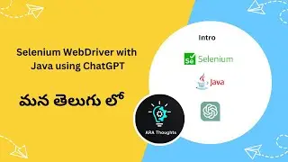 Software Testing Intro Class in Telugu
