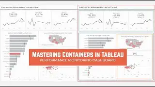 Mastering Containers in Tableau (Part 2) - Performance Monitoring Dashboard
