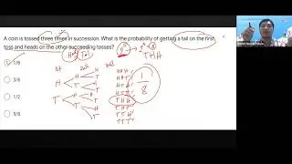 Mathematics Review for Licensure Exam for Teachers