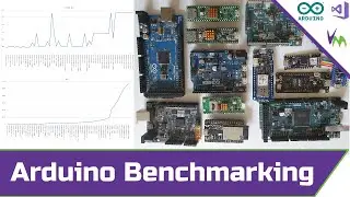 Benchmarking Arduino Compatible Boards
