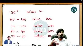 TSICET Responce sheet Released | MCA or MBA Which is better