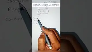Concept of domain range and codomain 