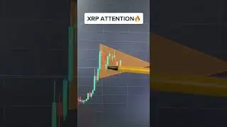 XRP ATTENTION🚀🚀🚀