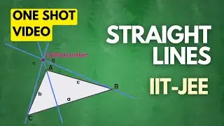 Straight Line: All Concepts for JEE Mains & Advanced