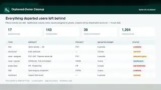 Orphaned-Owner Cleanup for Jira: find what deactivated users still own