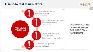 Resuelve los problemas más complejos de categorización de texto - MeaningCloud webinar