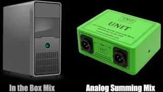 ITB vs SUM