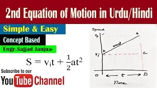 How to Derive Second Equation of Motion in Urdu/Hindi | Physics Tutorials