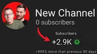 how I actually gained 2500+ subscribers on a new youtube channel (realistic)