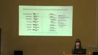 Конференция Индикация 2015 - [6/22]