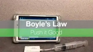 Boyle's Law