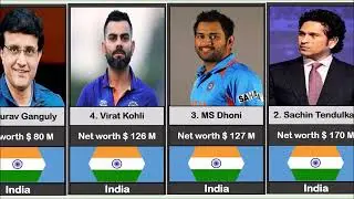 Richest Cricket Players In The World | Richest Cricketers In The World |