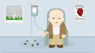 Choosing a rate control medication for atrial fibrillation (AF)
