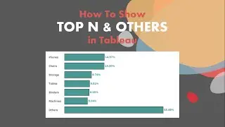 How To Show Top N vs Others In Tableau