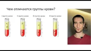 Бомбейский феномен в ЕГЭ?? Реальное задание на переливание групп крови