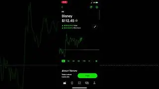 Sold Disney and Bought Nvidia #passiveincome