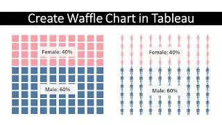 How to Create a Waffle Chart in Tableau? | Step By Step