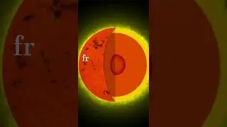 ☀️Sun's Secrets | Helioseismology Reveals All❗🌟 
