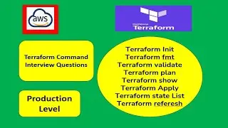 Terraform Command for beginner - Real time use case