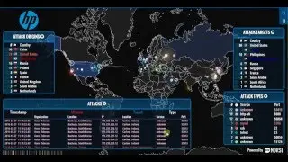 Online DDOS And DOS Attacks Every Minute