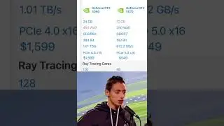 RTX 5070 or RTX 4090 