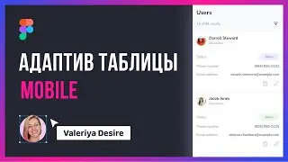 Как сделать адаптив таблицы для мобильной версии