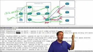 400-101 CCIE Routing and Switching  66 EIGRP Stub Routing flv
