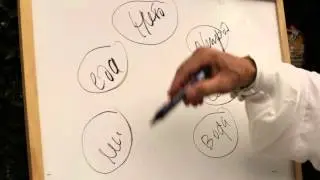 Lecture on the laws of Qi circulation in Qigong, Neigong, and Taiji. Part 1. Igor Krasulin.