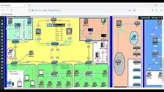 10-(EAP-TLS) Using ISE - Final Results