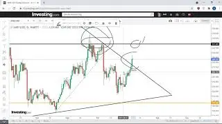 Bu Coin'e Dikkat Edin ➥ MONERO (XMR) / EKİM Analizi