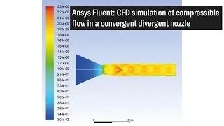 Ansys Fluent: CFD simulation of compressible flow in a convergent divergent nozzle