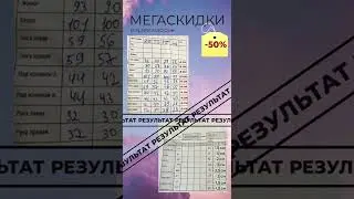 АКЦИЯ на Rsleek массаж до конца октября 2022 Тюмень, Малыгина 4 к 1, 89044740740
