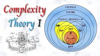 What is Complexity Theory?