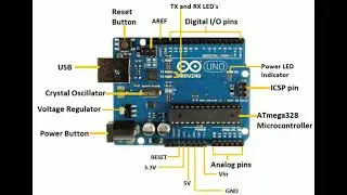 Introduction to Arduino | Arduino Full Course| Data Scientist