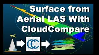 Filter LAS surface data from flown LiDAR using CloudCompare