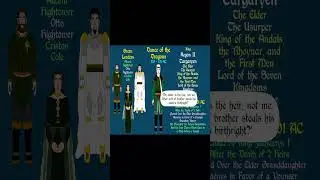 Dance of the Dragons: King Aegon II | ASOIAF | HotD